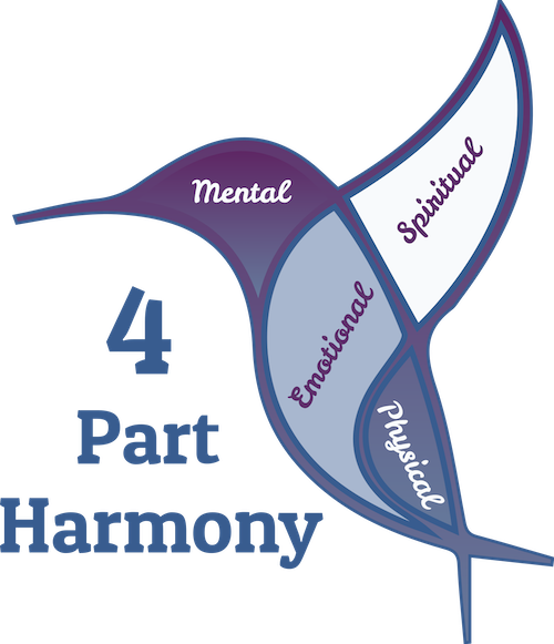 Four Part Harmony Retreat